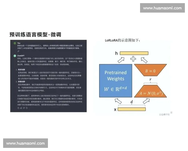 基于概率分析的决策优化模型研究与应用探索