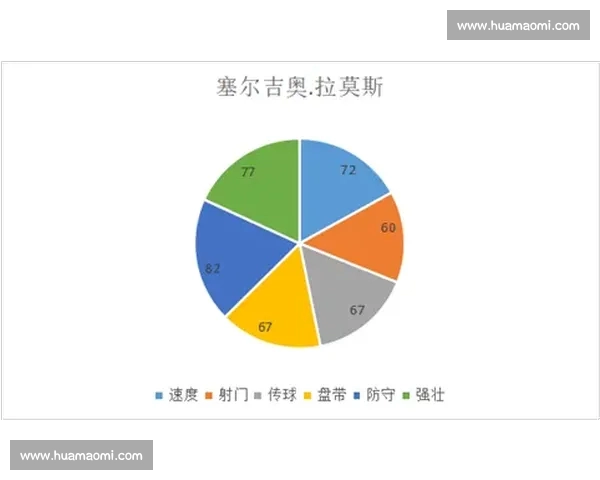 欧冠防守数据深度解析揭示顶级球队防守策略